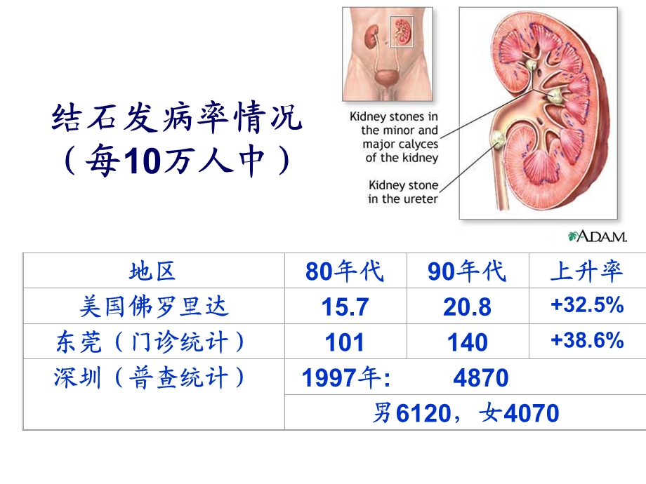 酸碱平衡与沉淀-溶解平衡.ppt_第3页