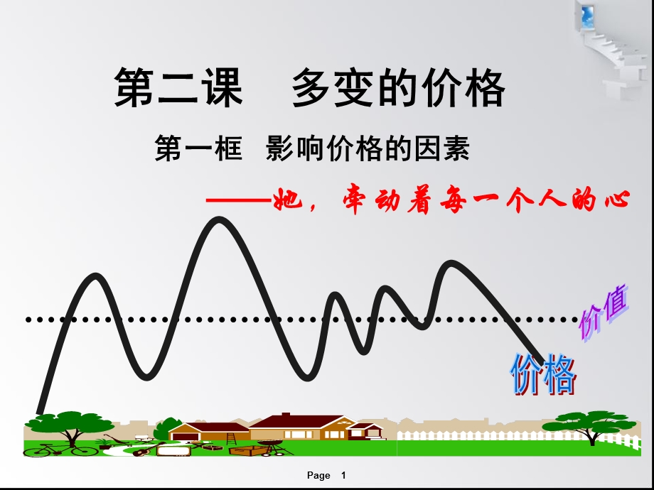 影响价格的因素(共24张PPT).ppt_第1页