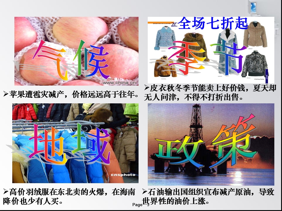 影响价格的因素(共24张PPT).ppt_第3页