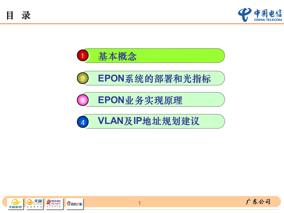 2FTTH工程基础及VLANIP地址规划建议.ppt_第2页