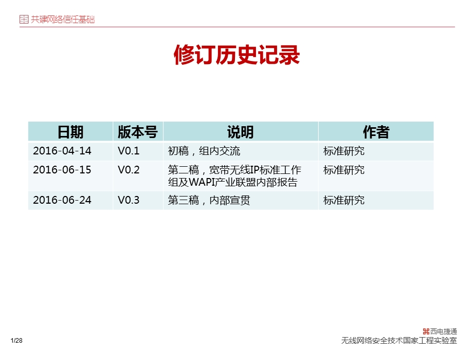 ISO国际标准之：西电捷通解读文本架构与撰写.ppt_第2页