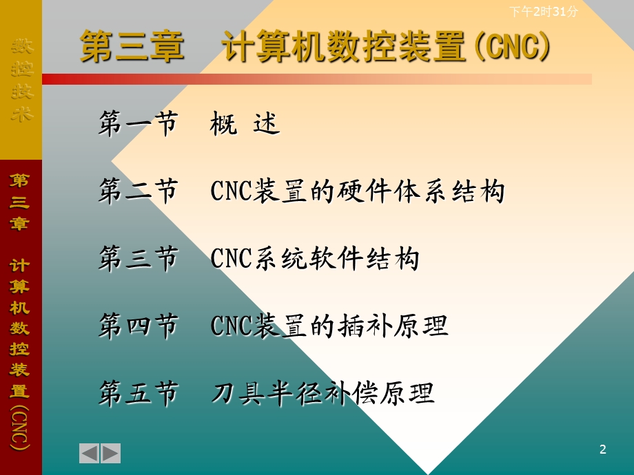 数控技术3.ppt_第2页