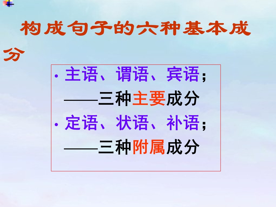 语文句子成分分析课件ppt课件.ppt_第2页