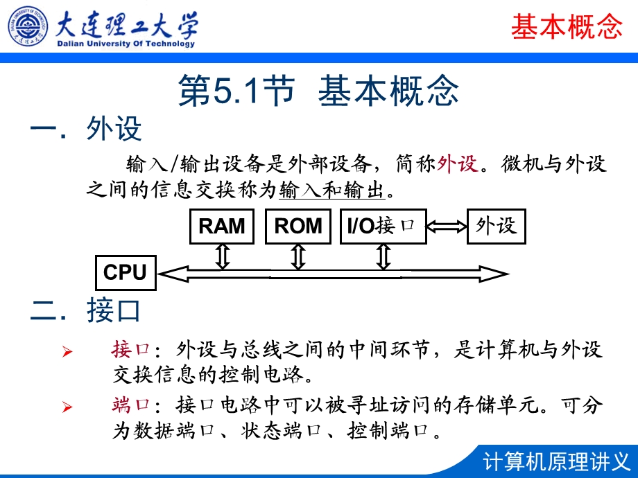 输入输出接口.ppt_第2页