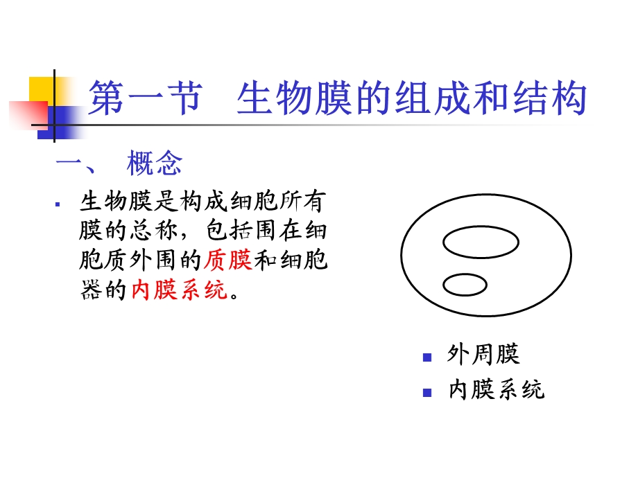 生物膜的组成和结构.ppt_第1页