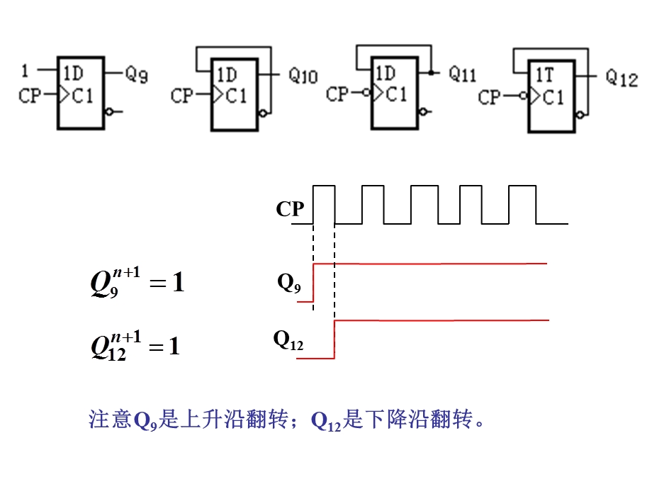 数电习题课5ppt课件.ppt_第3页