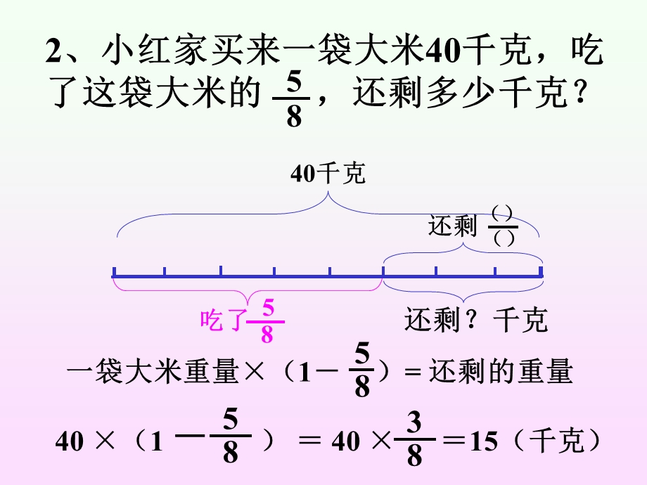 稍复杂的分数除法应用题(定稿).ppt_第3页