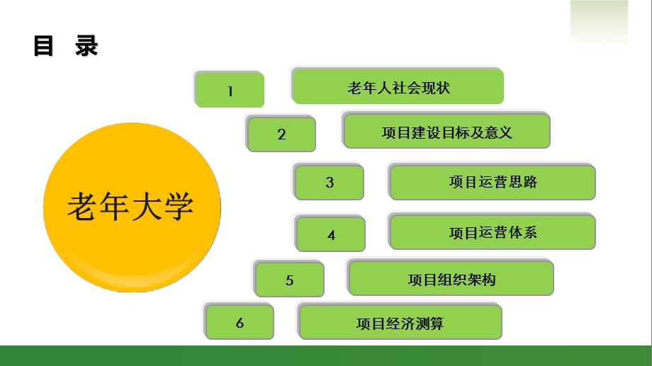 老年大学项目策划书.ppt_第2页