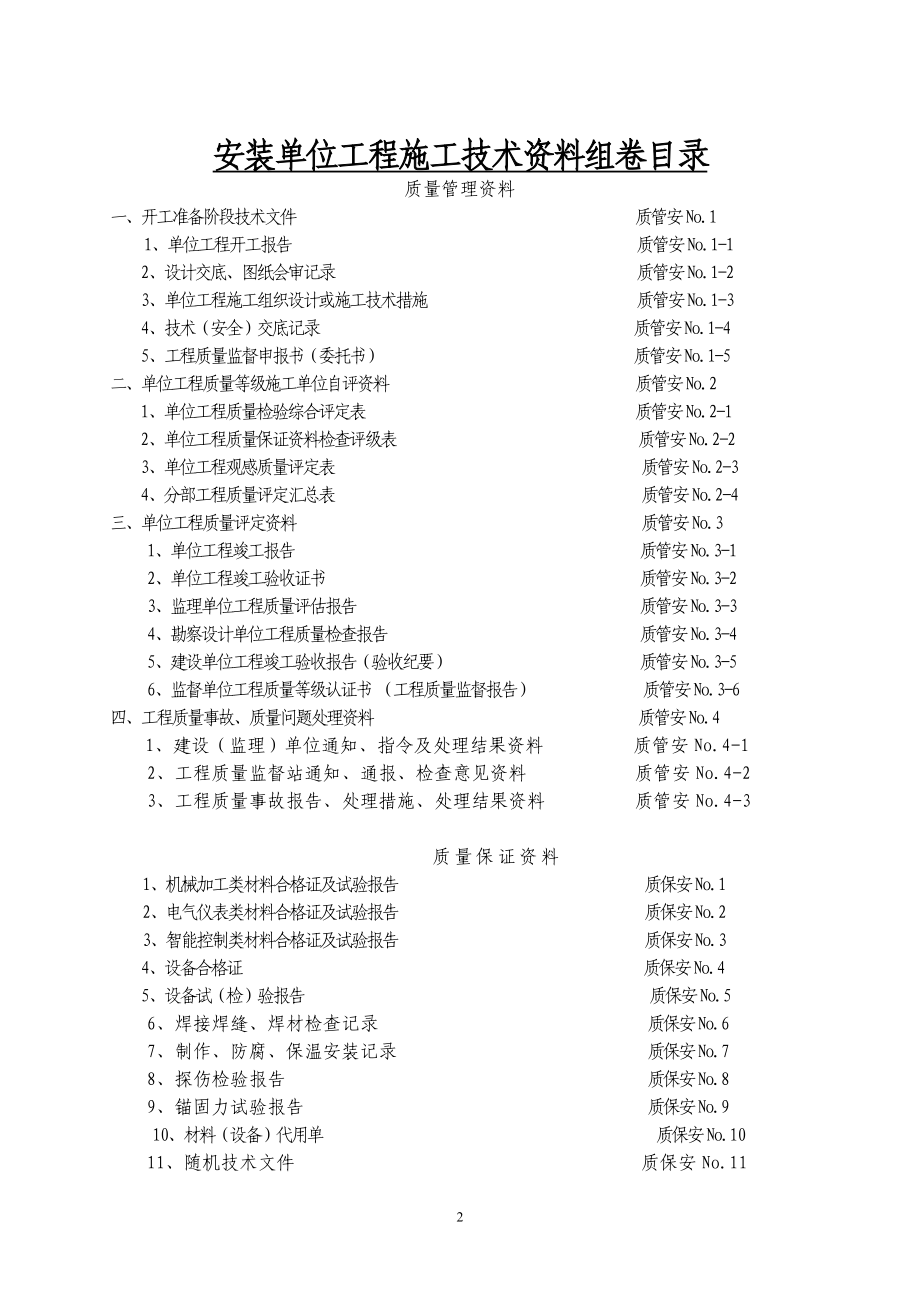 kt安装单位工程施工技术资料表式(最新).doc_第3页