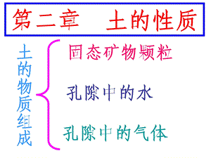 土的物理性质和工程分类.ppt