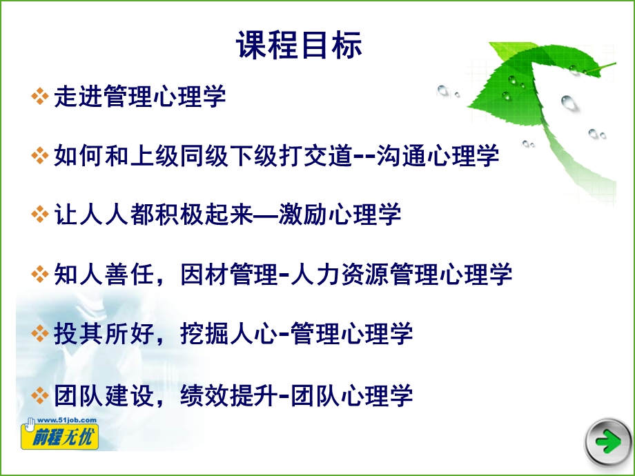 心理学在企业管理中的运用.ppt_第3页