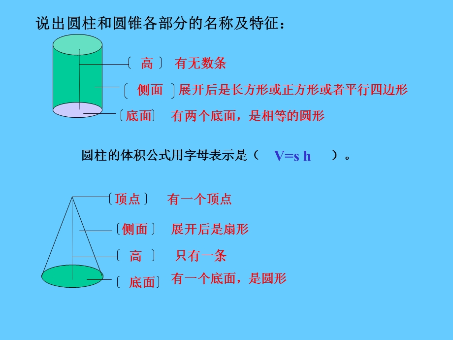 圆锥体积公式推导.ppt_第1页