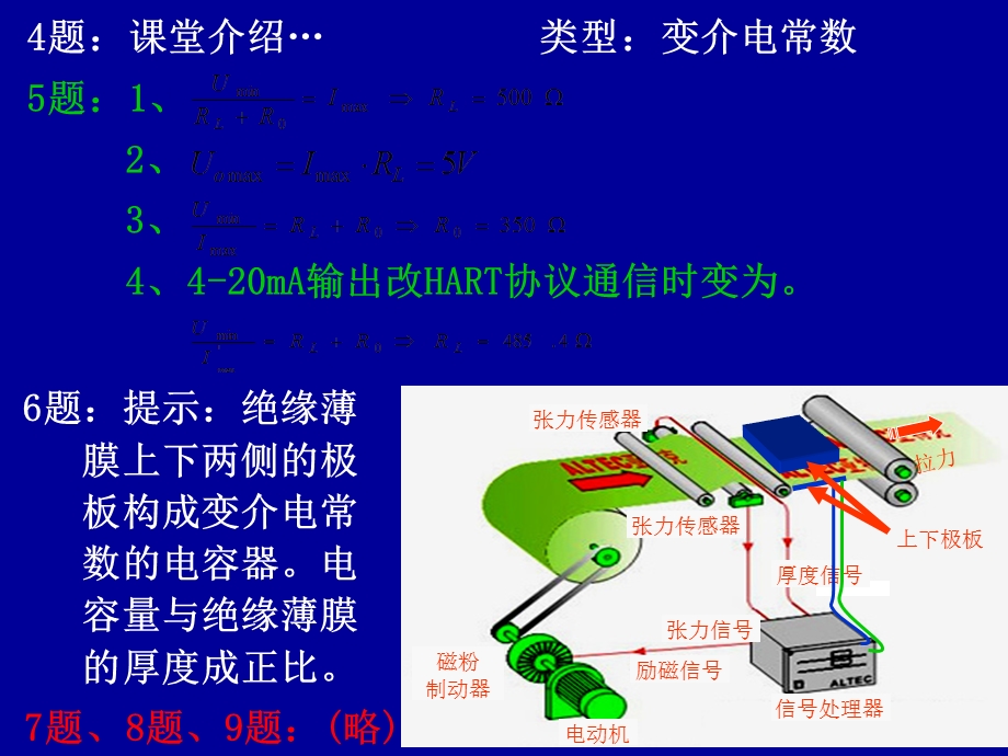 自动检测技术及应用课后答案梁森.ppt_第2页