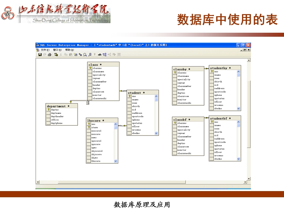 数据查询及统计.ppt_第2页