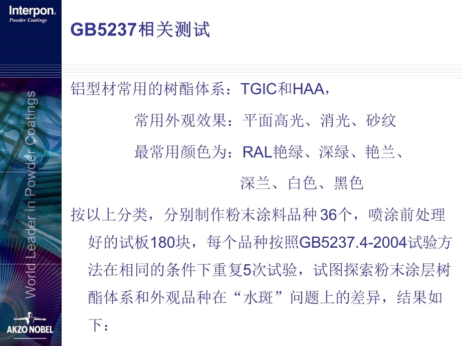 GB5237相关测试沸水附着力试验的水斑和变色.ppt_第3页