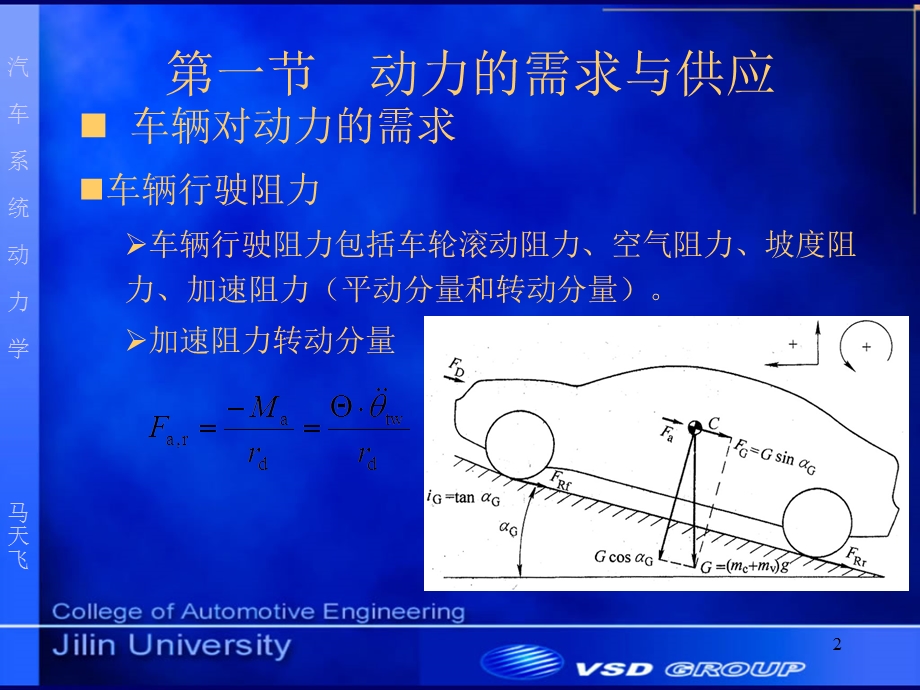 纵向动力学性能分析.ppt_第2页