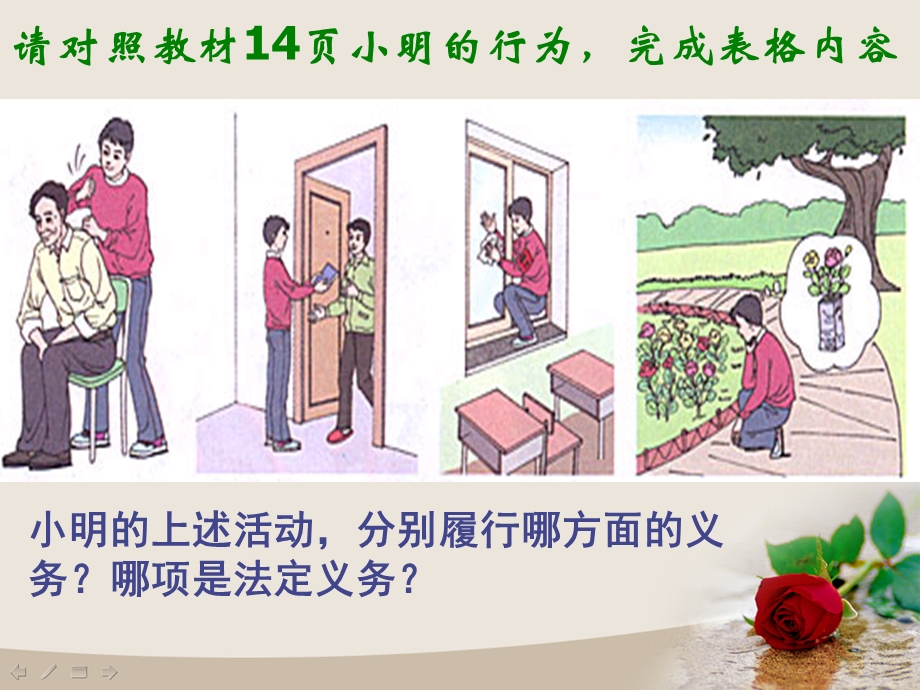 我们应尽的义务.ppt_第3页