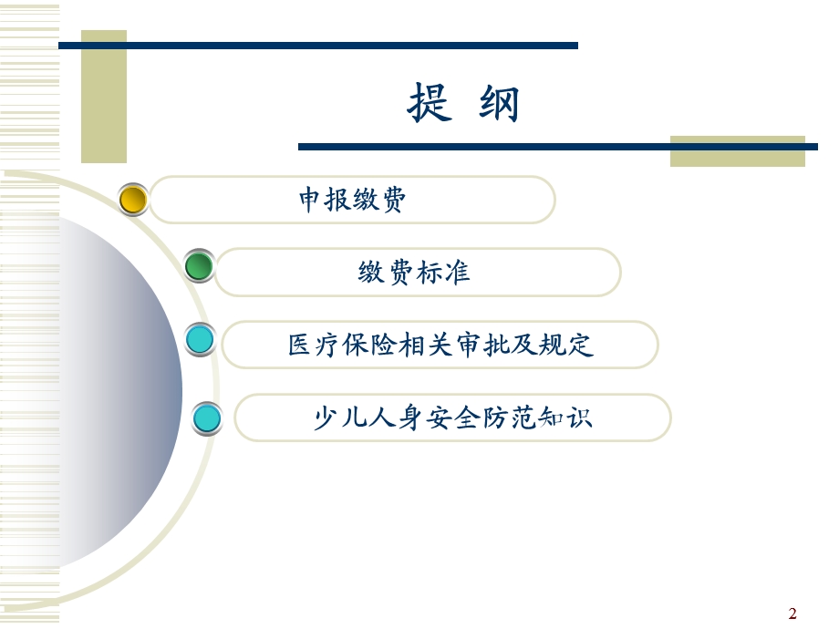 医保及安全知识.ppt_第2页