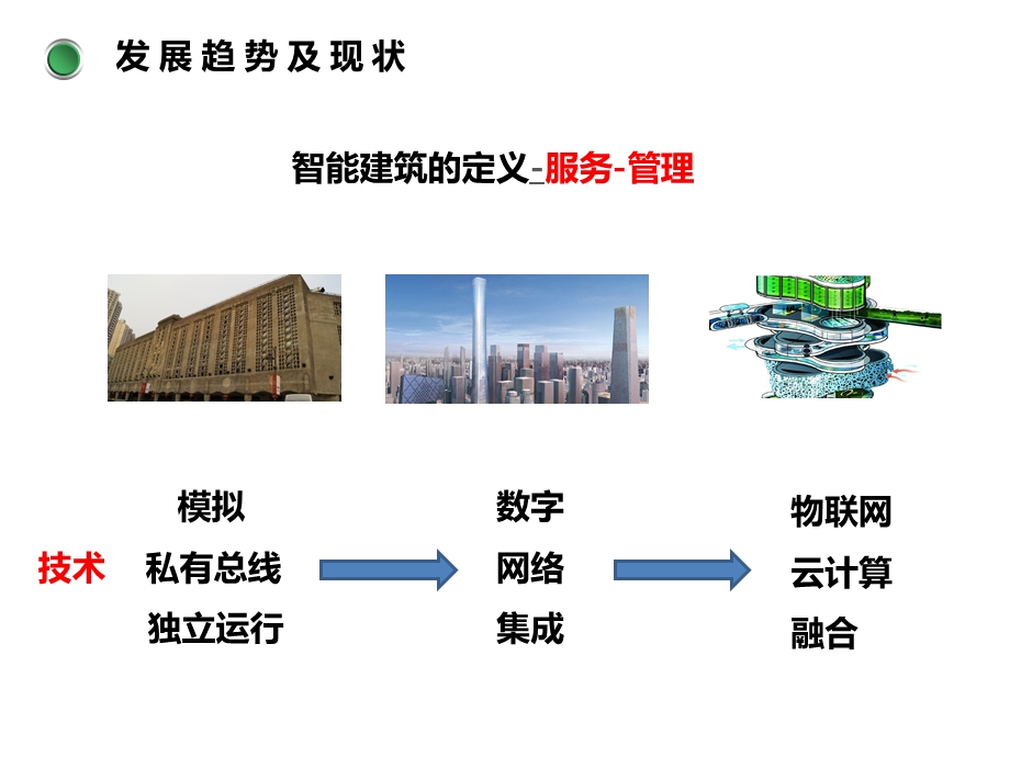 酒店智能化方案.ppt_第3页