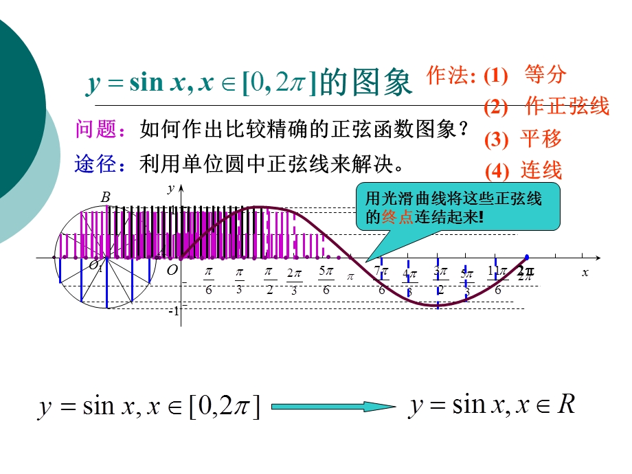 授章节教师李毅重.ppt_第3页