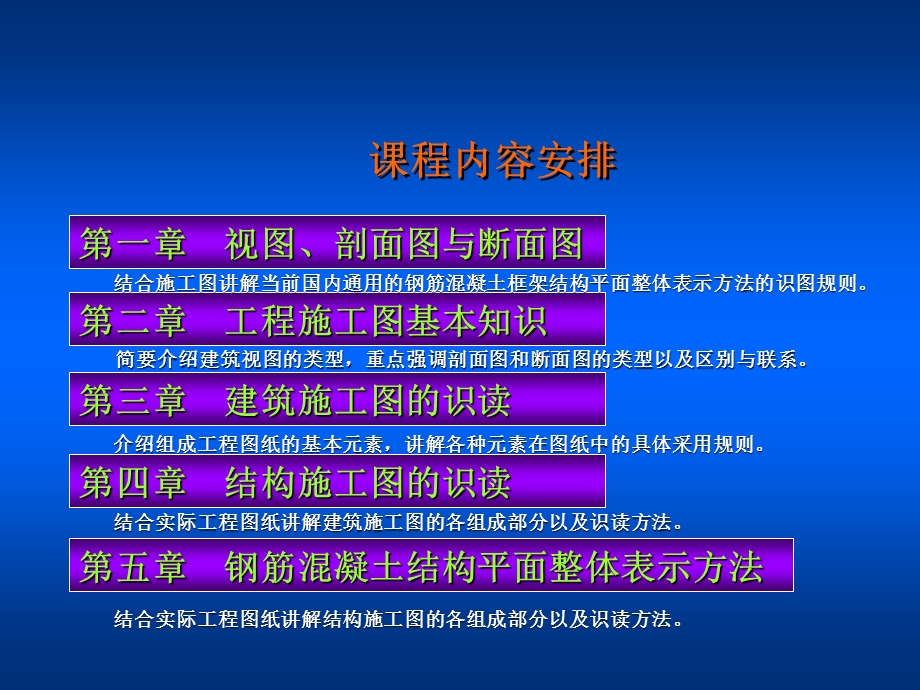 建筑识图入门(初学者-入门).ppt_第2页