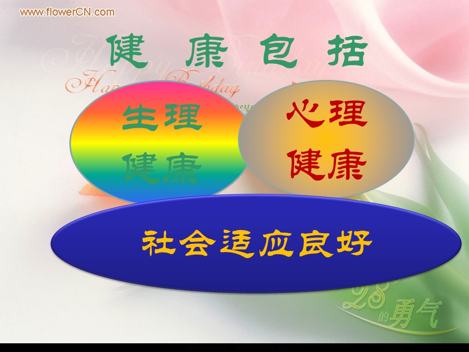 心理健康哆唻咪.ppt_第2页