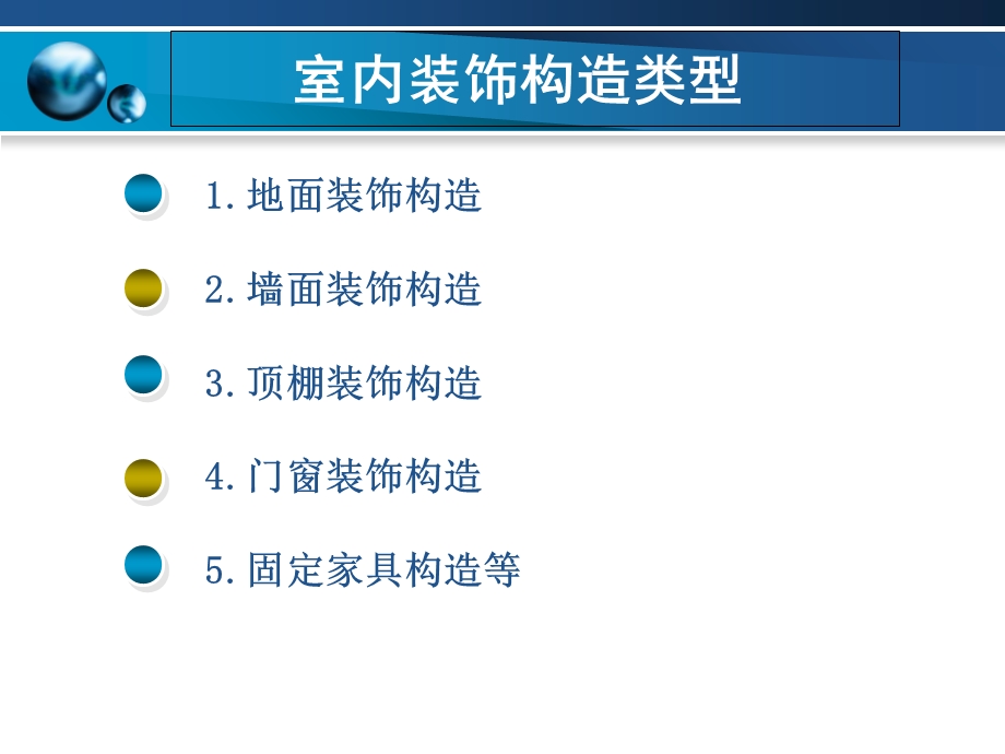 室内装饰构造类型.ppt_第2页