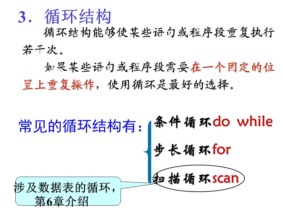 2VFP第4部分(循环结构).ppt_第3页