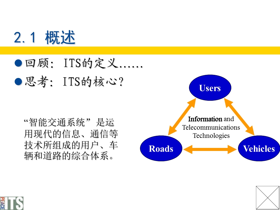 智能交通运输系统关键技术之.ppt_第2页