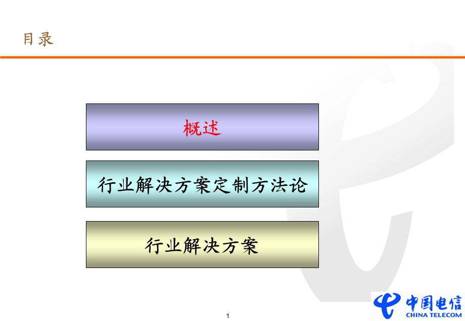 行业解决方案及定制方法.ppt_第2页