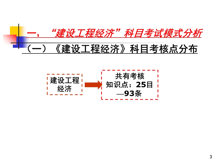 2013一级建造师-梅世强-建设工程经济.ppt_第3页