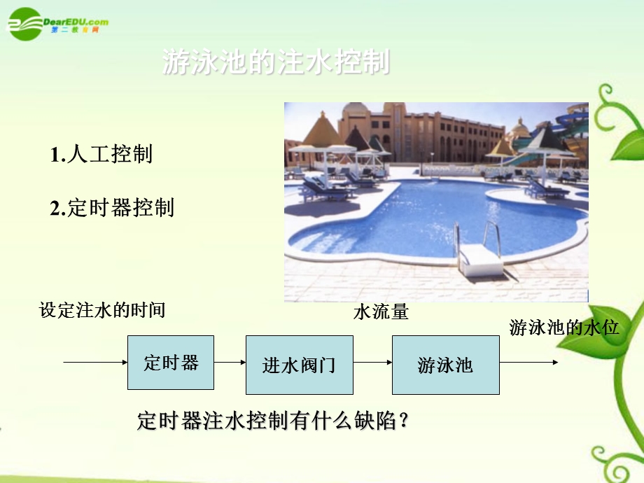 游泳池的注水控制.ppt_第2页