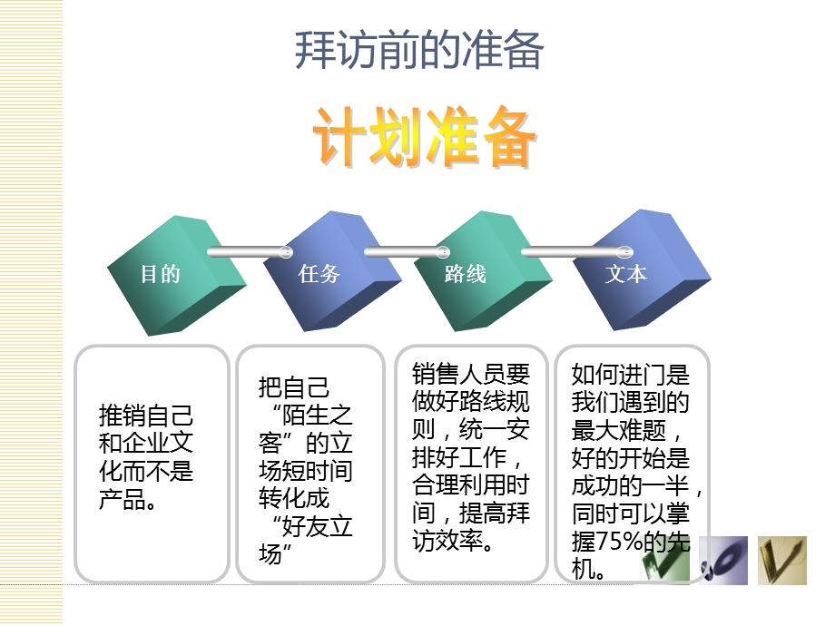 客户开发与面谈技巧(二).ppt_第3页