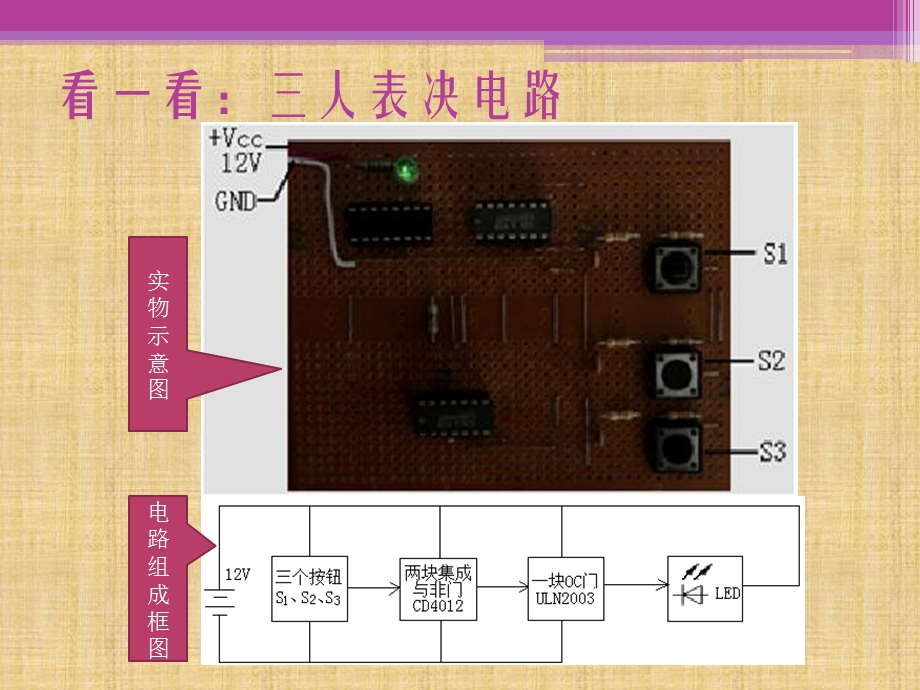 设计三人表决电路.ppt_第2页