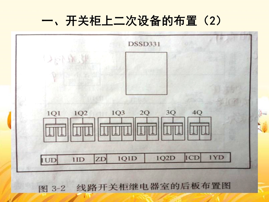 线路开关柜的二次回路.ppt_第3页