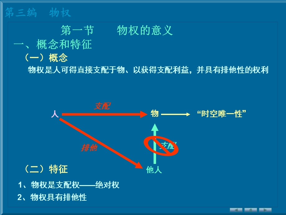 民法第十五章物权.ppt_第3页