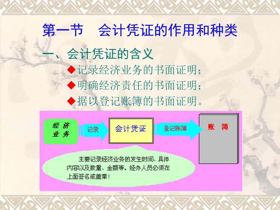 七章节会计凭证.ppt_第2页