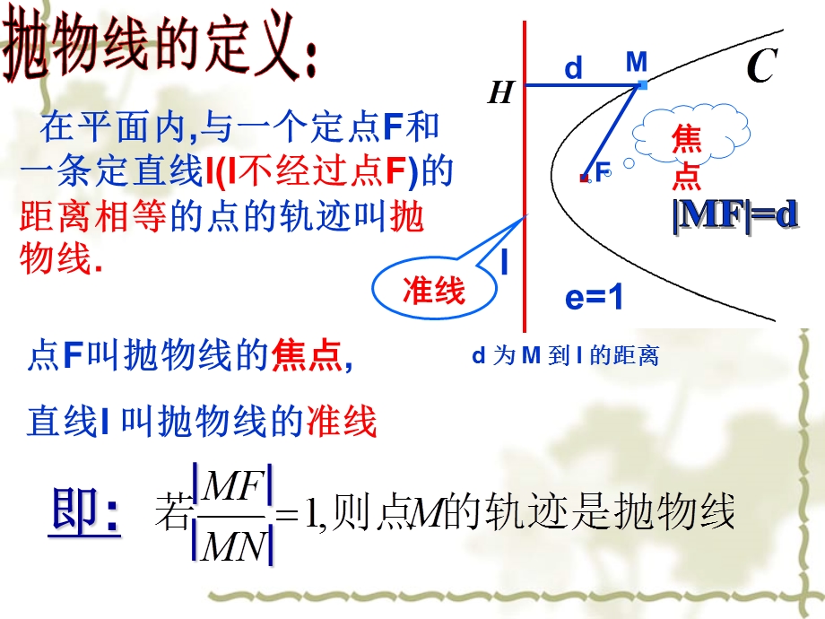 抛物线的简单几何性质(综合).ppt_第3页