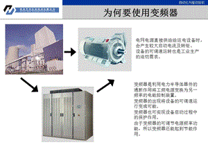 西门子变频器培训.ppt