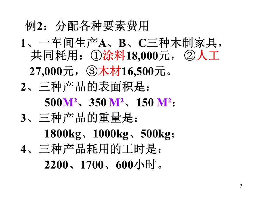 生产费用的核算.ppt_第3页