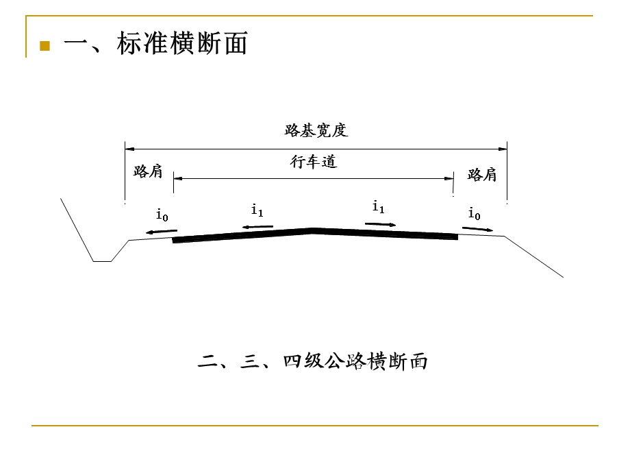 四章横断面设计.ppt_第3页