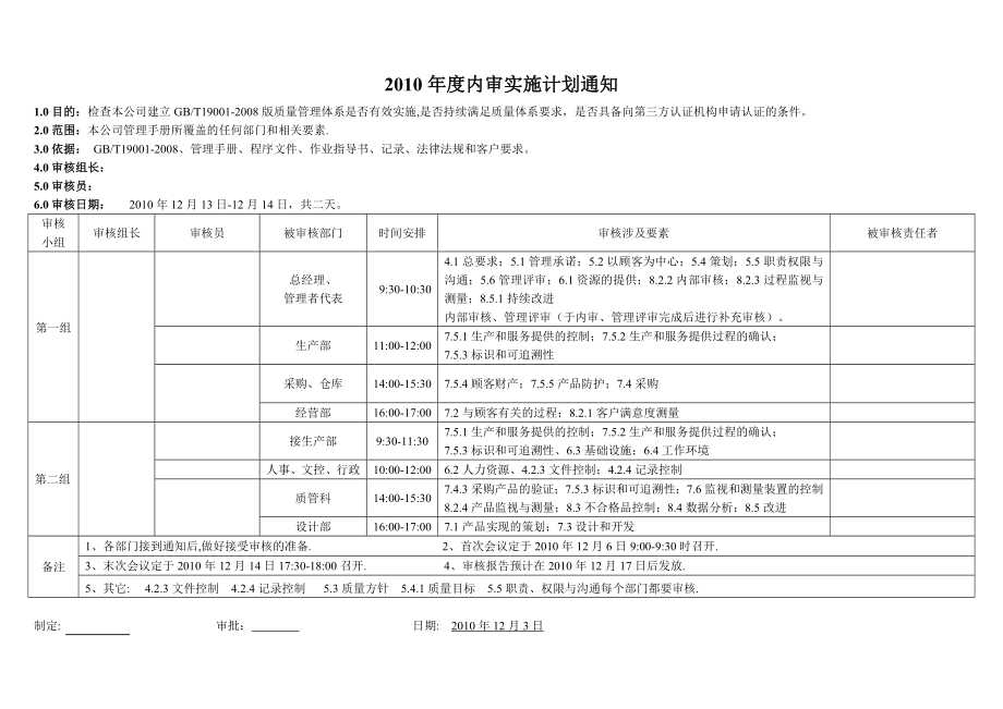 内部质量审核管理全套资料非常实用.doc_第2页