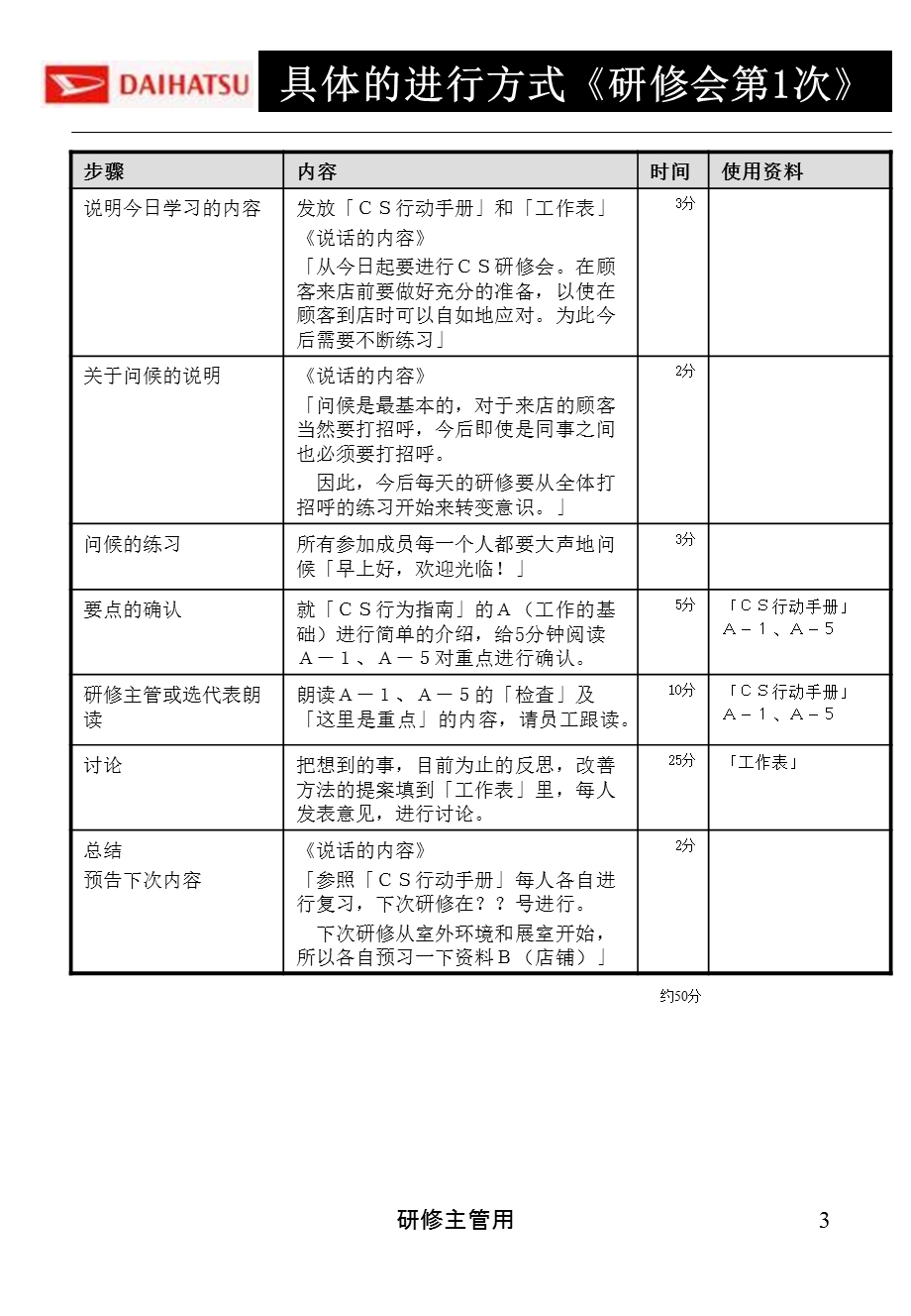 研修主管用材料.ppt_第3页