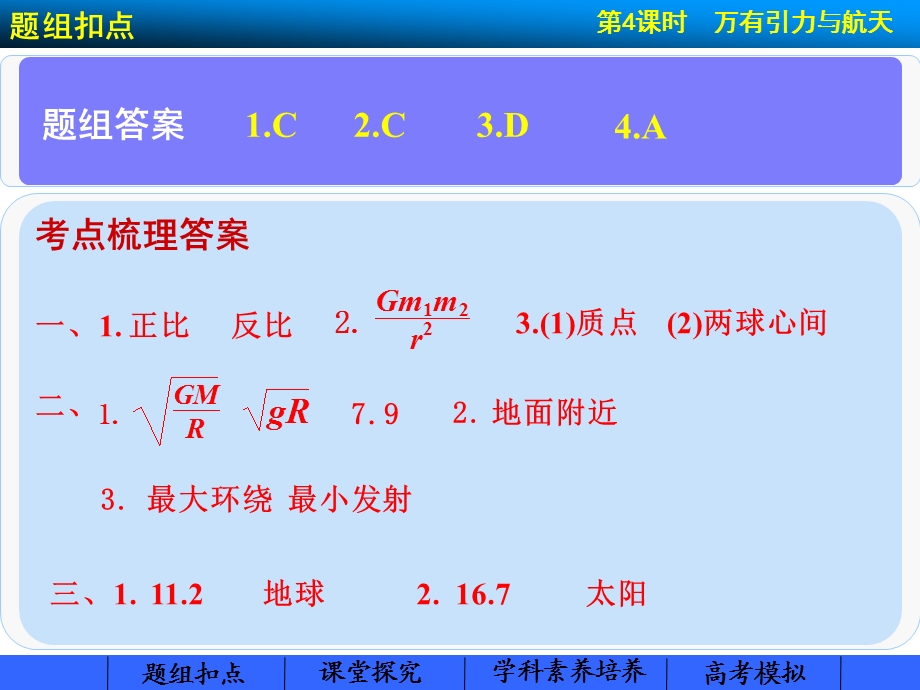 四章曲线运动万有引力.ppt_第2页