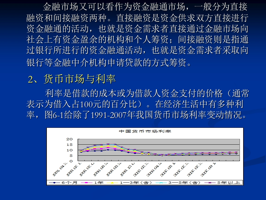 六章总需求理论.ppt_第3页