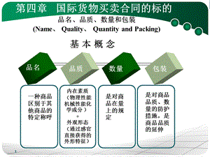 商品的品名品质数量和包装.ppt