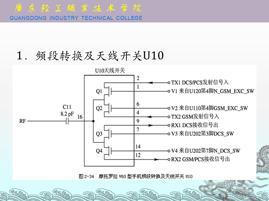 手机电路原理图识图.ppt_第3页