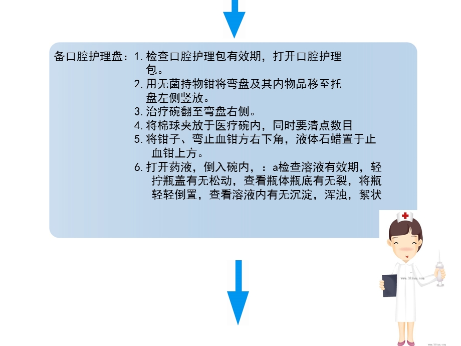 口腔护理操作流程图.ppt_第3页