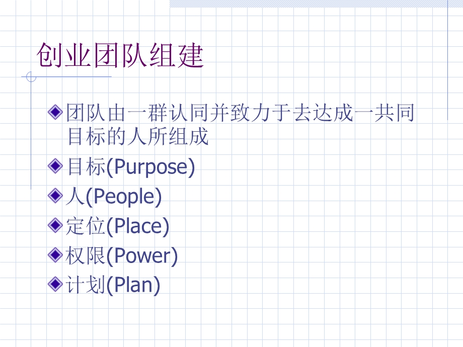 商业计划书编写.ppt_第2页