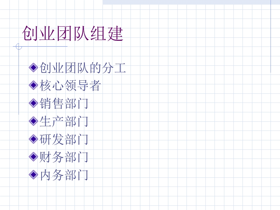 商业计划书编写.ppt_第3页